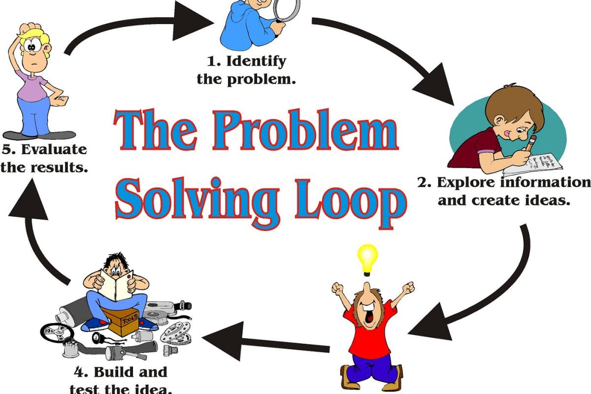 Why Product Designers Are the Real Problem Solvers