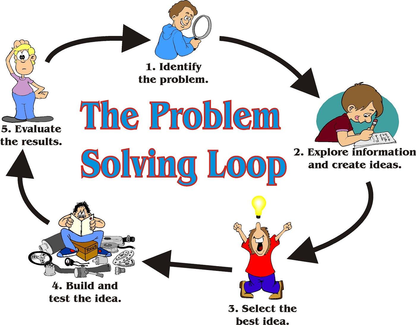 Why Product Designers Are the Real Problem Solvers