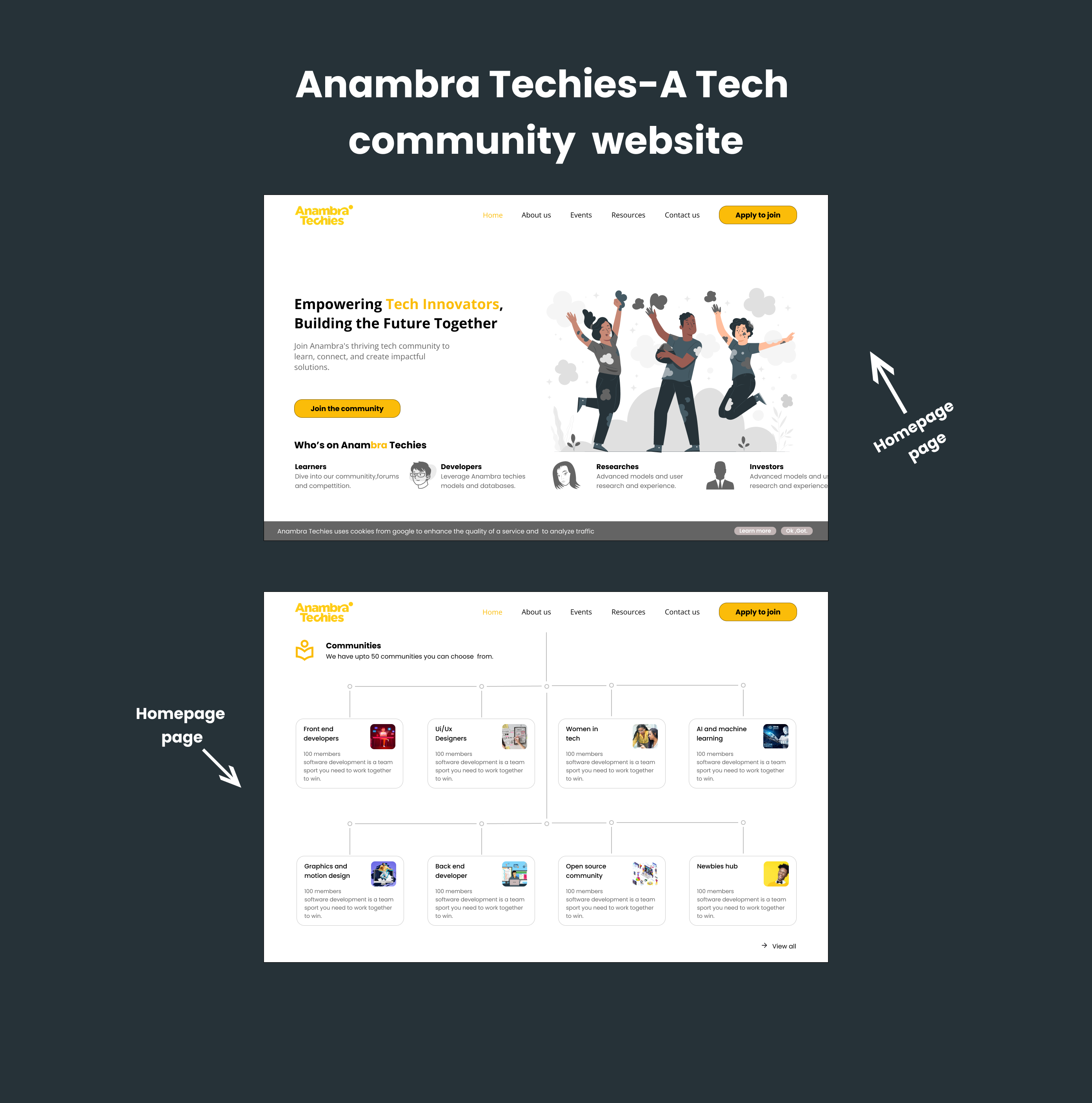 Anambra Techies Community Website